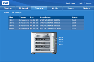 SS-Drives